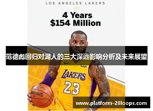 范德彪回归对湖人的三大深远影响分析及未来展望 范德彪回归对湖人的三大深远影响分析及未来展望