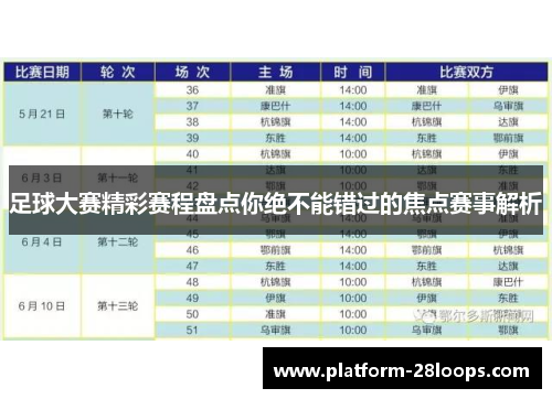 足球大赛精彩赛程盘点你绝不能错过的焦点赛事解析 足球大赛精彩赛程盘点你绝不能错过的焦点赛事解析