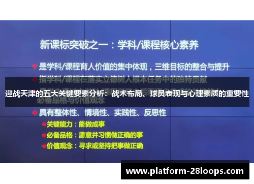 迎战天津的五大关键要素分析:战术布局、球员表现与心理素质的重要性 迎战天津的五大关键要素分析:战术布局、球员表现与心理素质的重要性