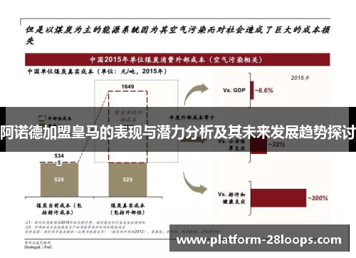 阿诺德加盟皇马的表现与潜力分析及其未来发展趋势探讨