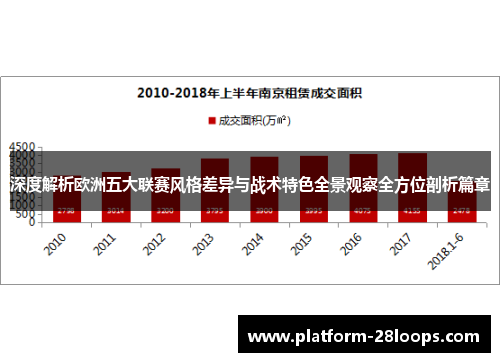 深度解析欧洲五大联赛风格差异与战术特色全景观察全方位剖析篇章 深度解析欧洲五大联赛风格差异与战术特色全景观察全方位剖析篇章