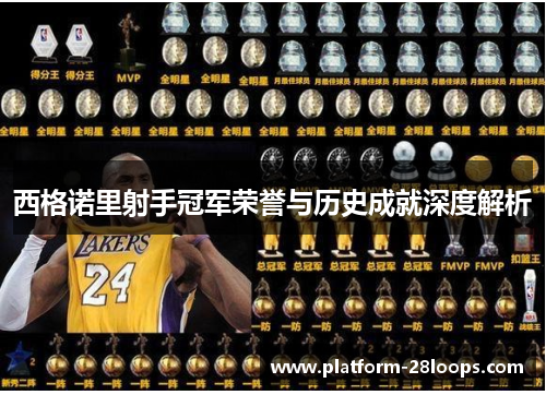 西格诺里射手冠军荣誉与历史成就深度解析 西格诺里射手冠军荣誉与历史成就深度解析