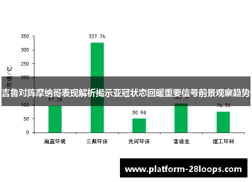 吉鲁对阵摩纳哥表现解析揭示亚冠状态回暖重要信号前景观察趋势 吉鲁对阵摩纳哥表现解析揭示亚冠状态回暖重要信号前景观察趋势