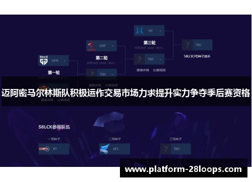 迈阿密马尔林斯队积极运作交易市场力求提升实力争夺季后赛资格 迈阿密马尔林斯队积极运作交易市场力求提升实力争夺季后赛资格